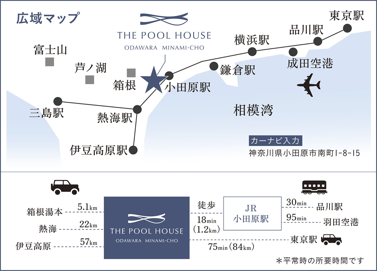 小田原　広域マップ
